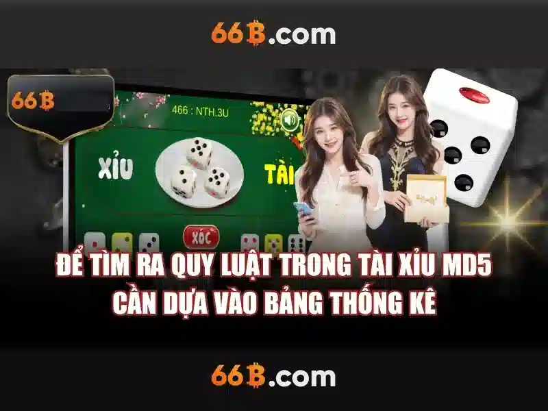66B: Khái niệm, số học và ứng dụng