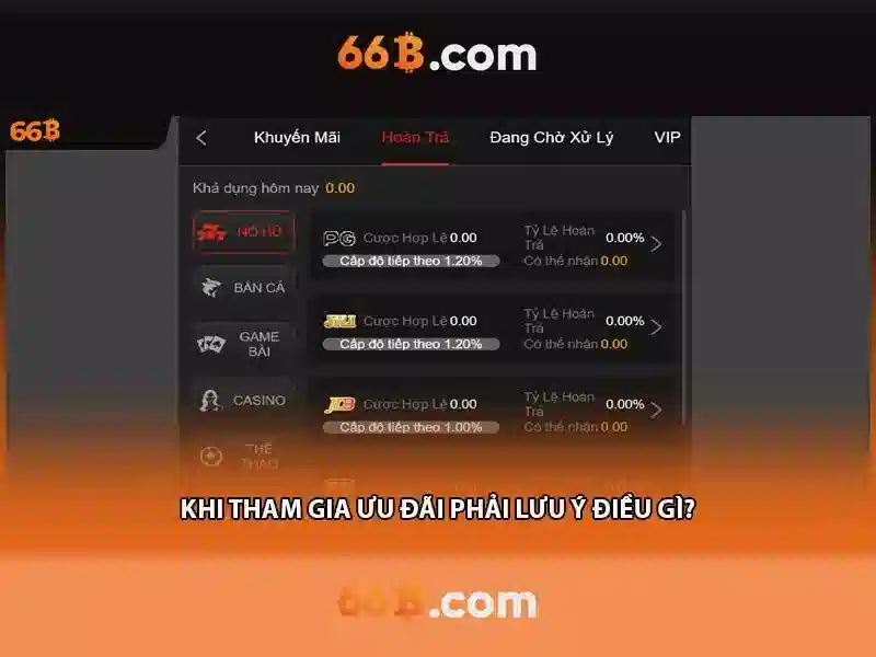 Sử dụng 66b mới nhất trong giáo dục