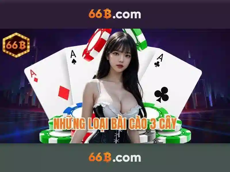 Khám phá 66b: mô hình ngôn ngữ lớn