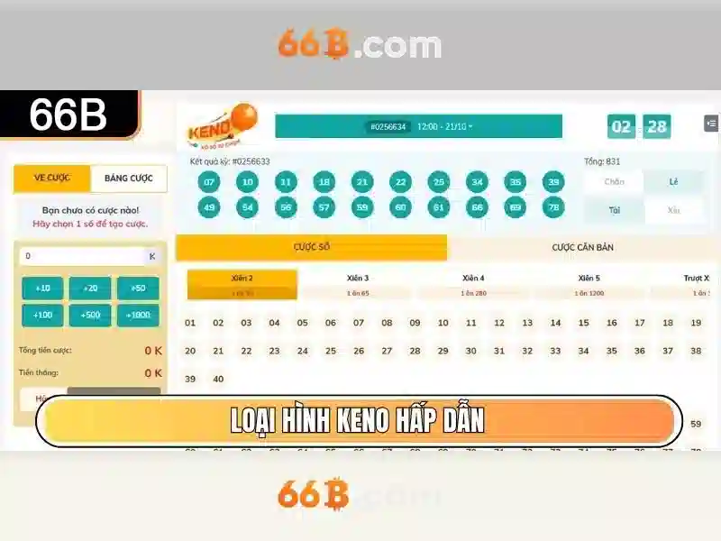 66B: Mô hình ngôn ngữ 66 tỷ tham số và những gì cần biết