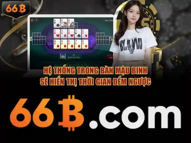 66b mới – Nền tảng đổi mới và câu chuyện thương hiệu toàn cầu