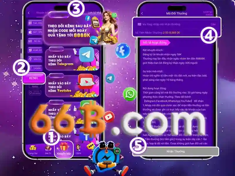 rút thưởng 66b – Nguồn gốc và sứ mệnh